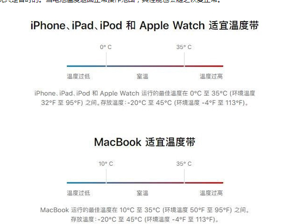 万荣苹果13维修分享iPhone 13耗电越来越快怎么办 